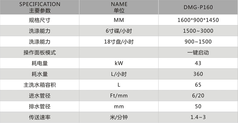 平放式單缸一主洗一漂洗平放式洗碗機DMG-P160.Jpeg